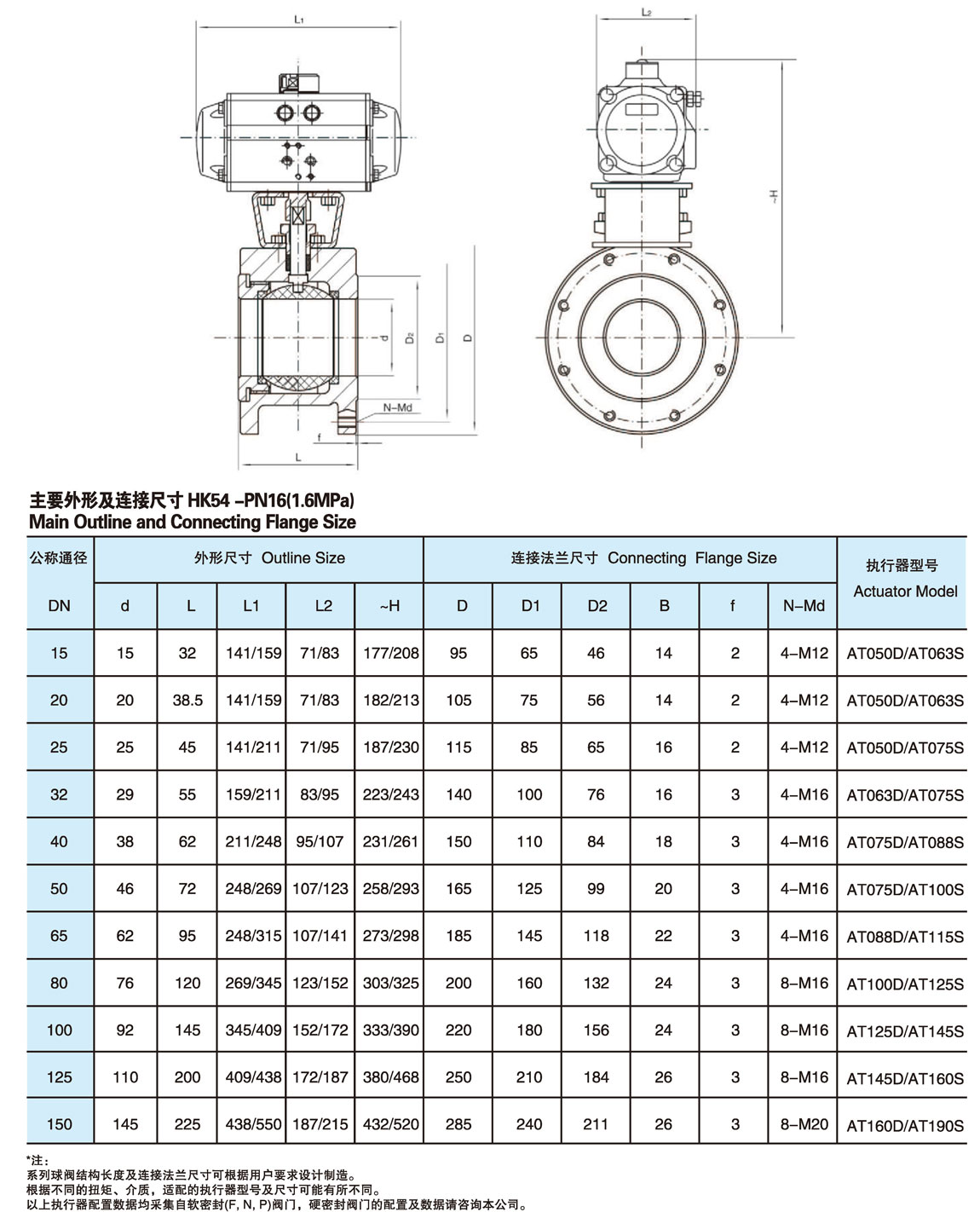 薄型球閥.jpg