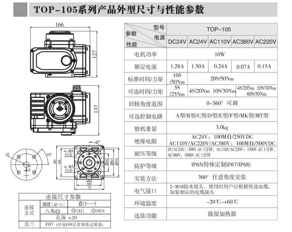 電動(dòng)球閥廠家UPVC