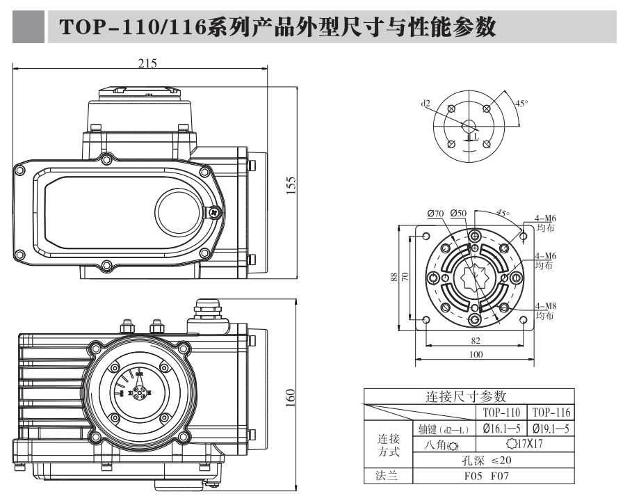 UPVC電動(dòng)球閥廠家