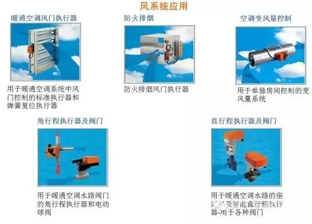 風(fēng)機(jī)盤管二通閥