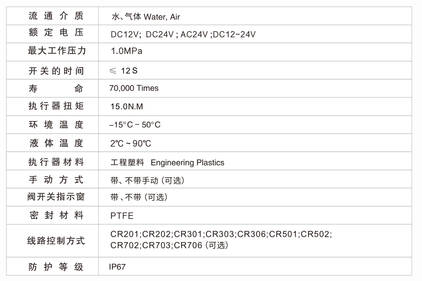 精小型電動球閥參數(shù)