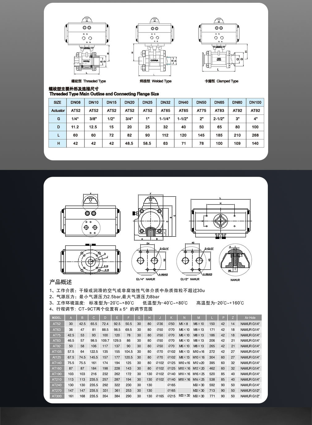 氣動螺紋球閥參數(shù)與尺寸