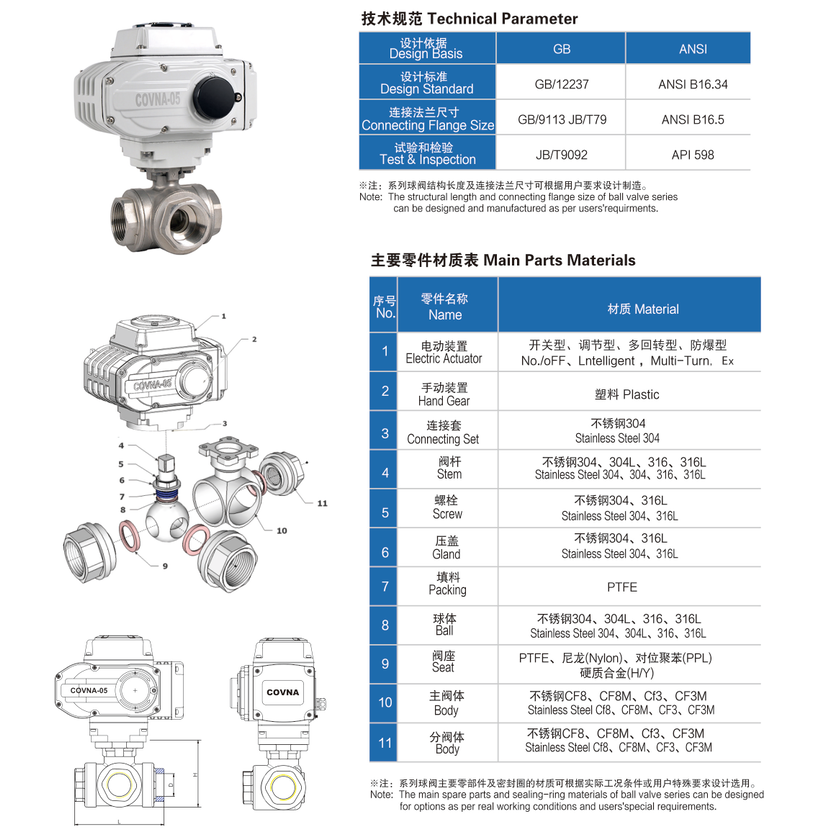 電動(dòng)三通螺紋球閥尺寸