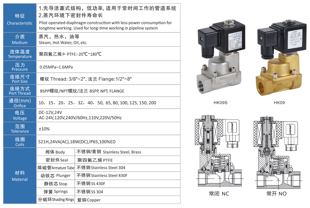 不銹鋼蒸汽電磁閥