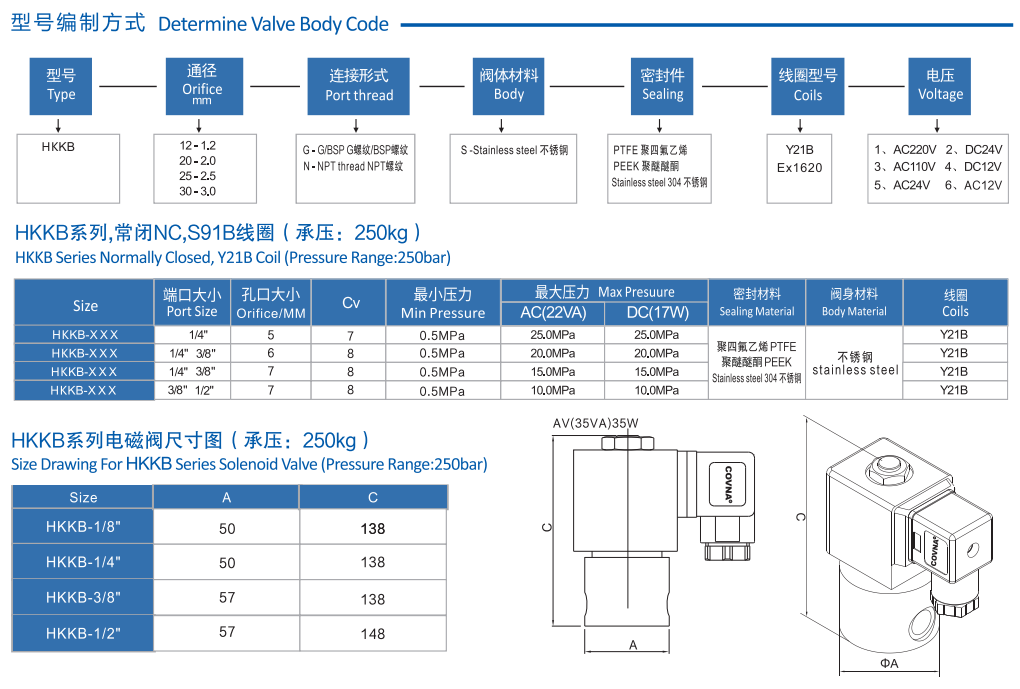 高壓不銹鋼電磁閥