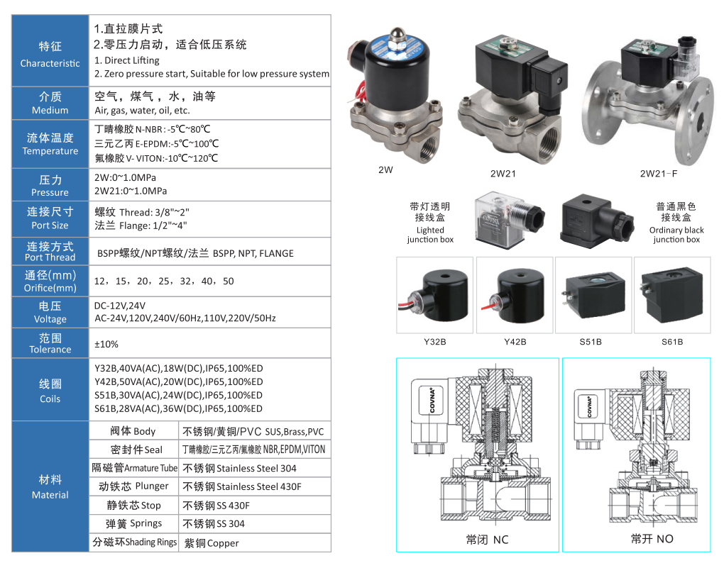 不銹鋼法蘭電磁閥