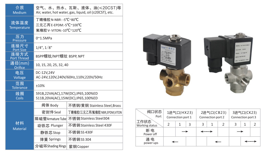 兩位三通不銹鋼電磁閥