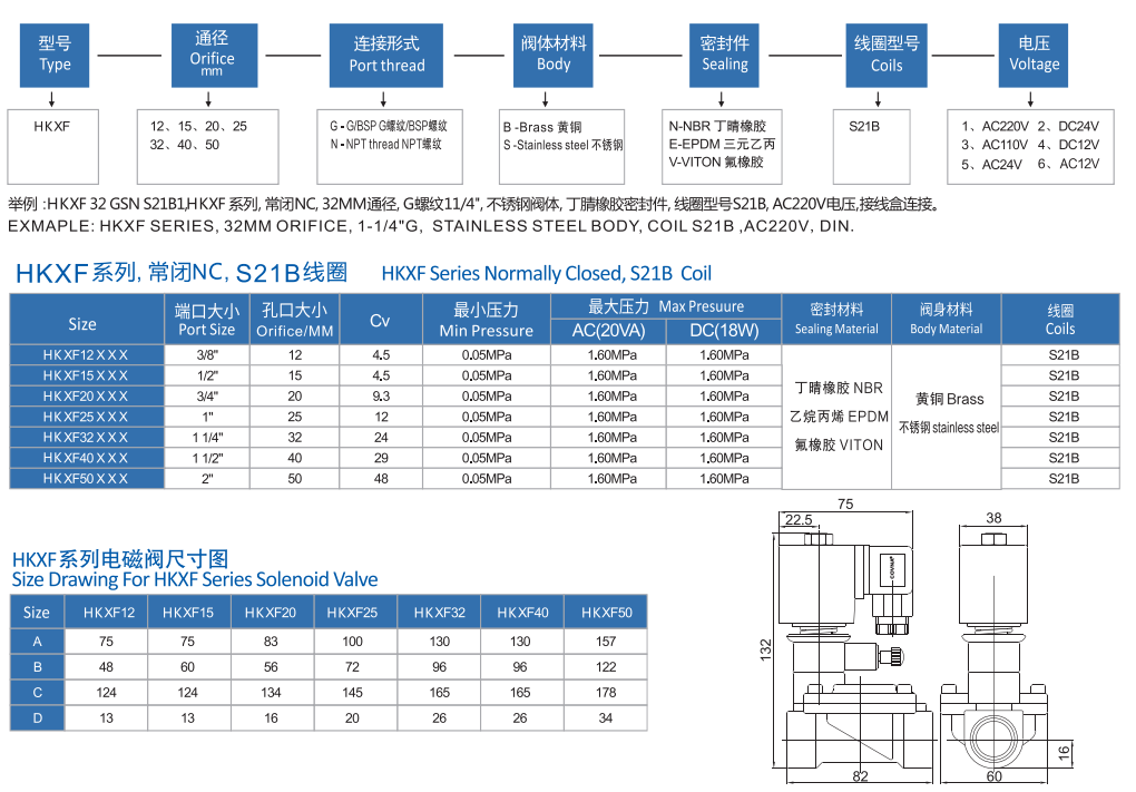  消防電磁閥