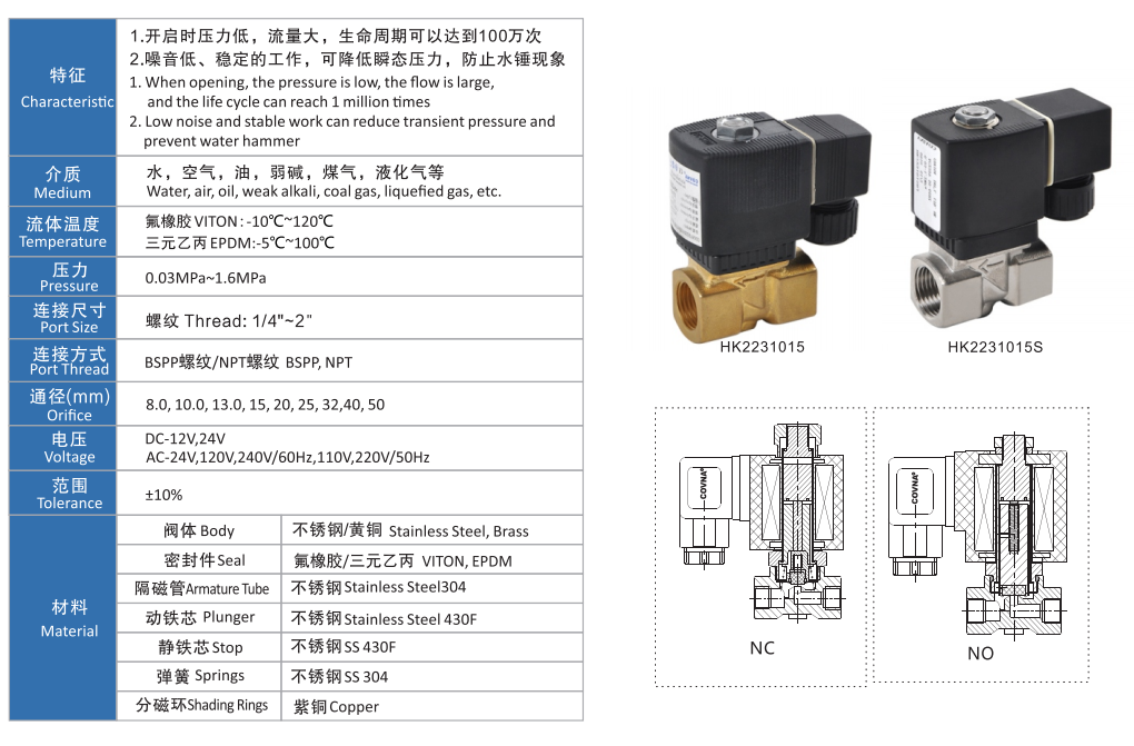 二位三通電磁閥 