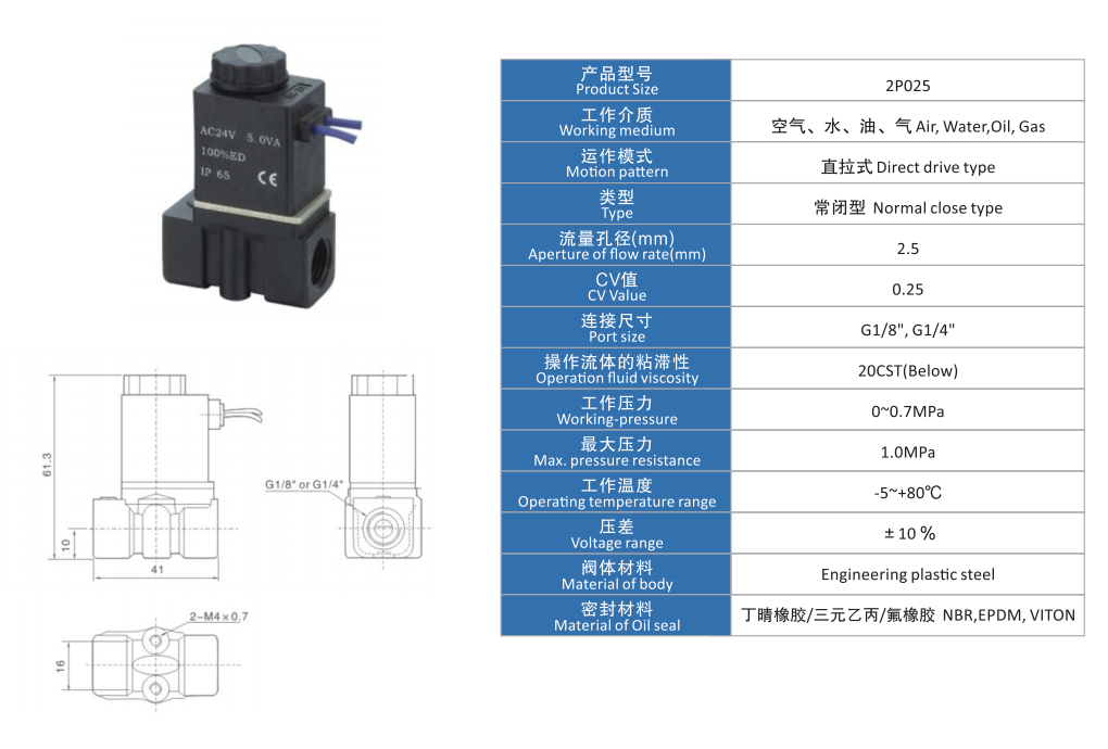  小型電磁閥