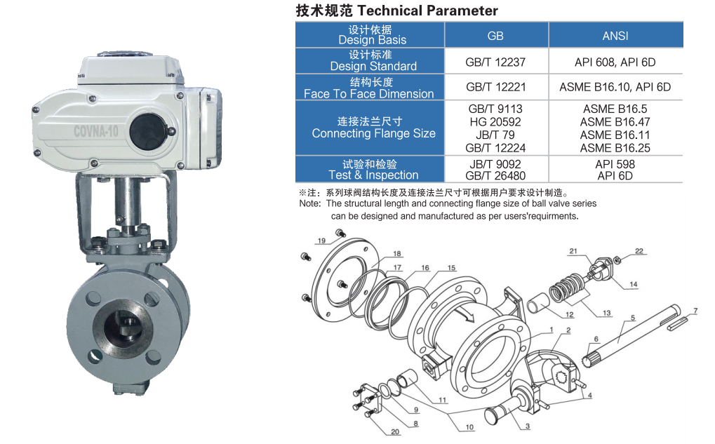 電動V型法蘭球閥