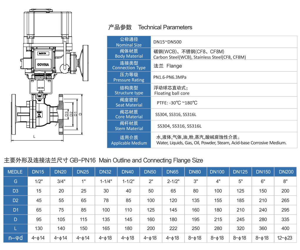 防爆電動(dòng)二通法蘭球閥參數(shù)表2.jpg