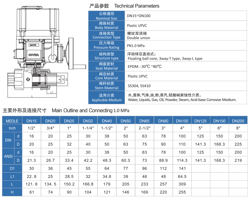 P防爆電動(dòng)UPVC球閥