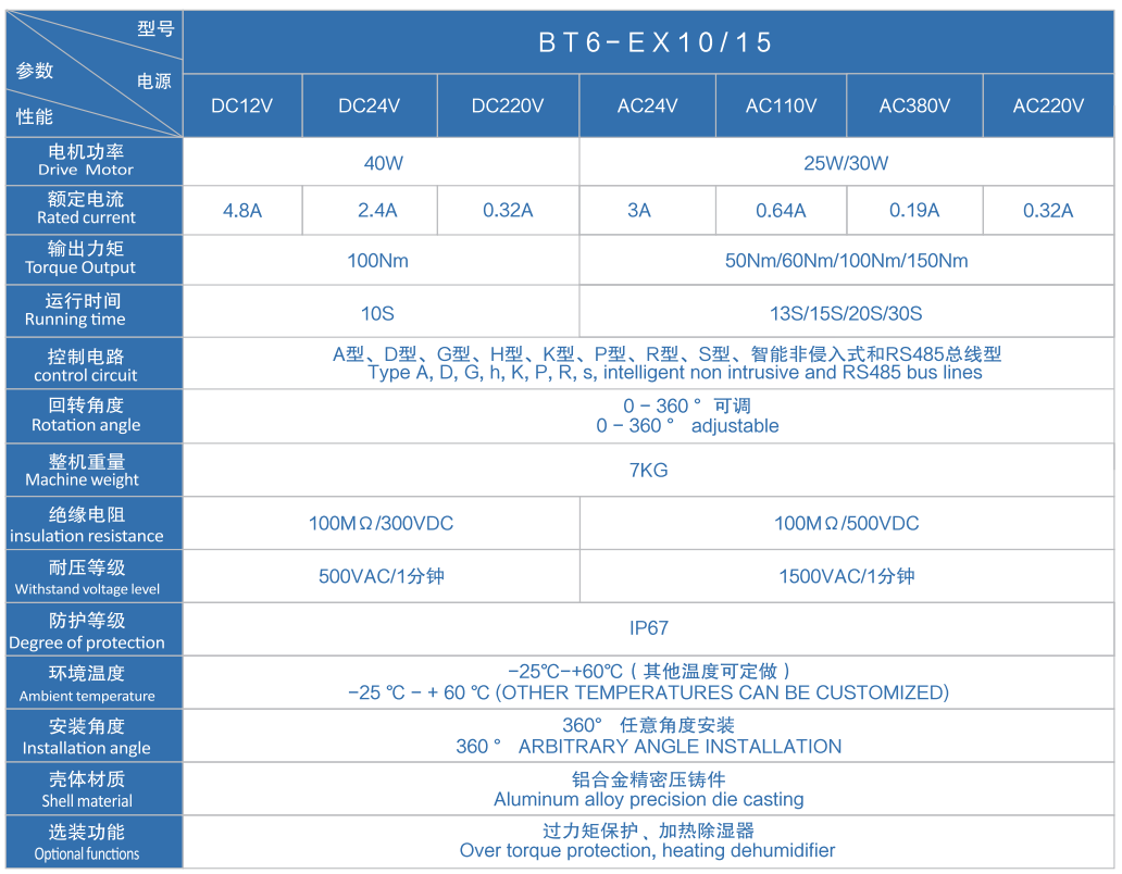 BT6小型防爆電動(dòng)閥