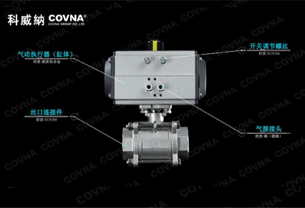 氣動(dòng)球閥的安裝要求 